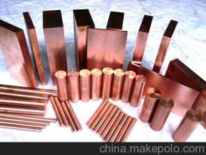 鑄造鉛供應商價格與批發(fā)市場及鋁合金管材概述